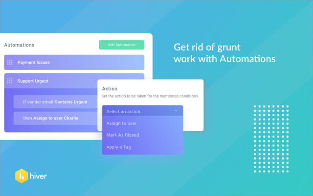 Hiver Software - Get rid of grunt work with Automations