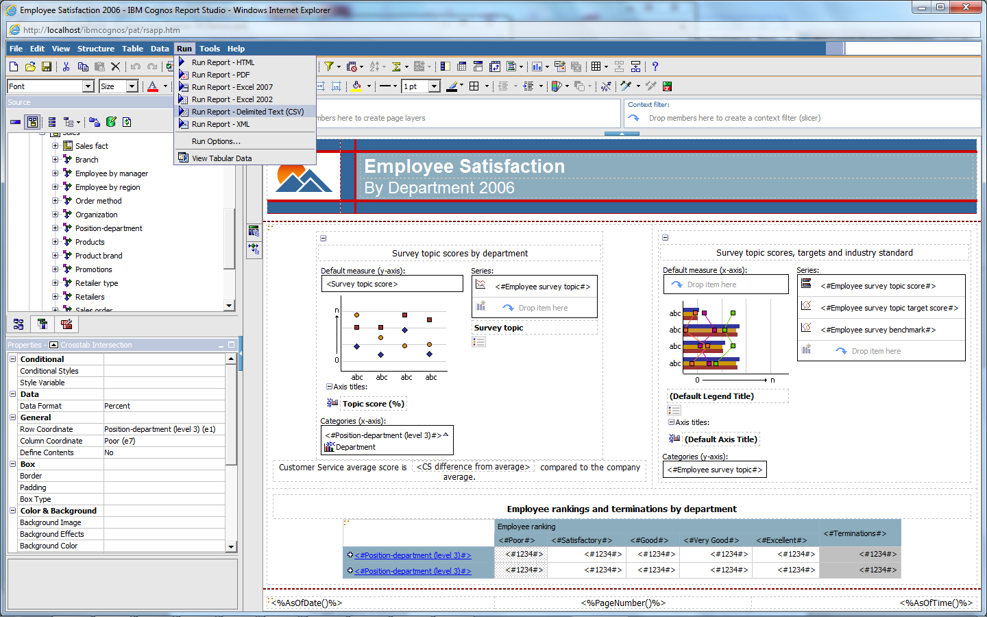 IBM Cognos Analytics