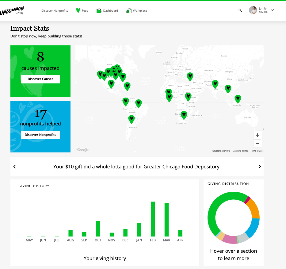 Uncommon Giving screenshot: Employee View - Individual Impact Report