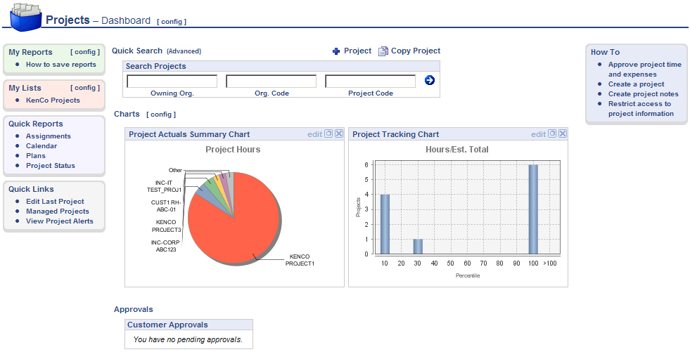 Project Management, ERP for GovCon