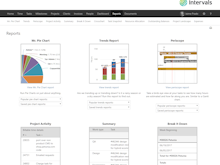 Intervals Software - Reporting to know and show where your efforts are going