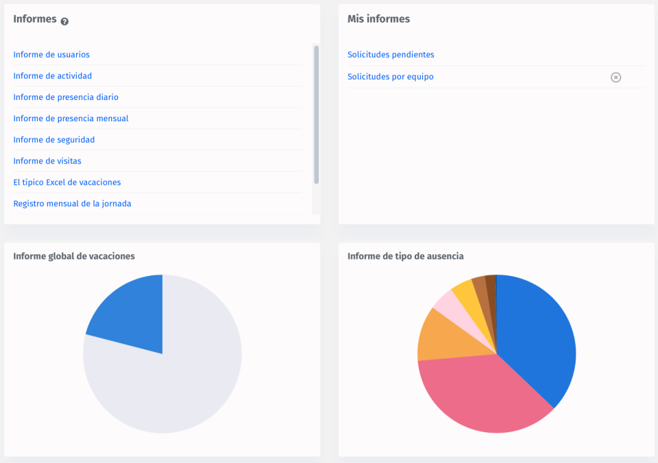 Woffu Software - 4