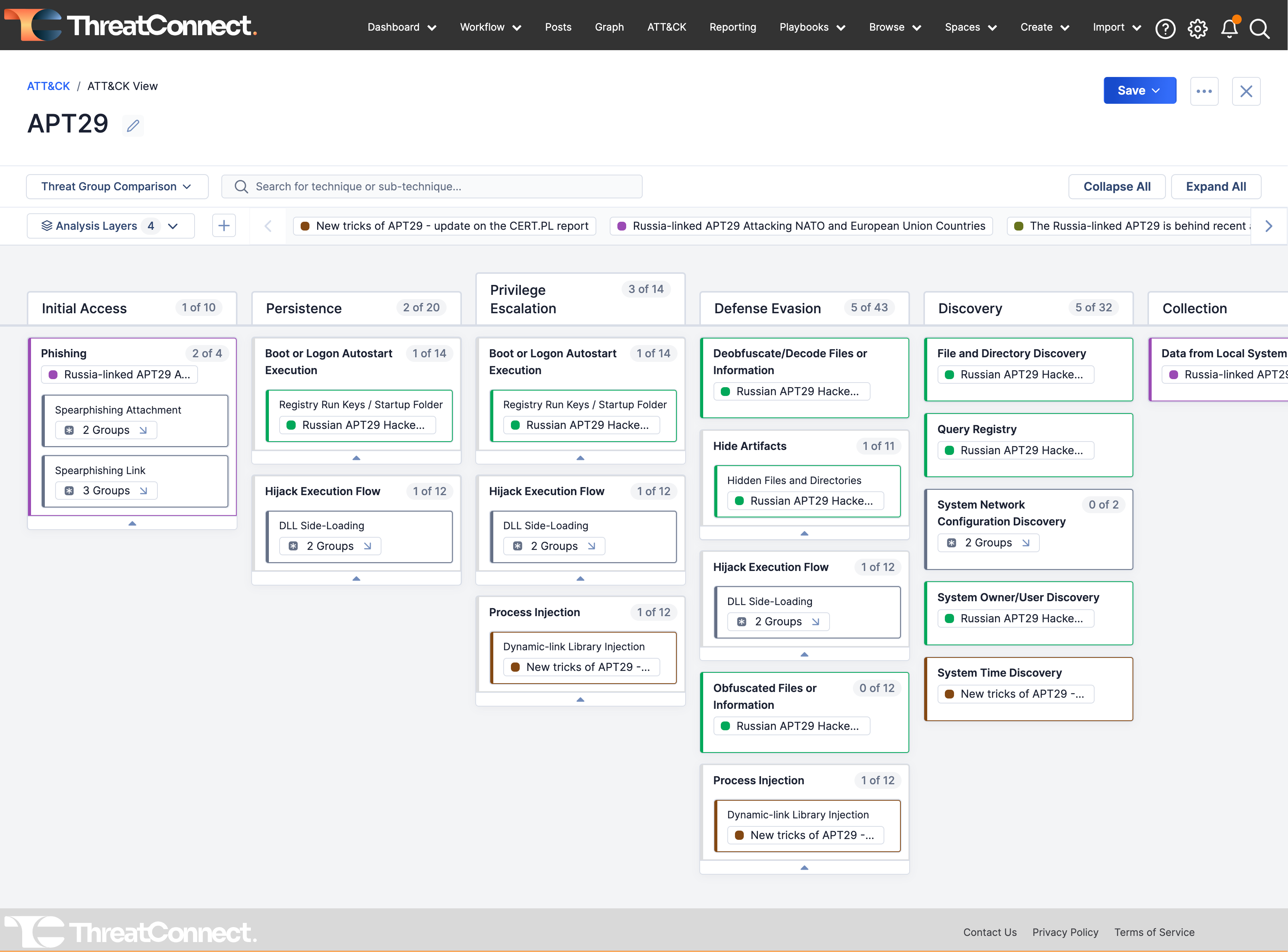 The ThreatConnect TI Ops Platform enables analysts to visually see and understand attacker behaviors using the MITRE ATT&CK framework.