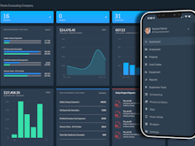 busybusy Software - Dashboard