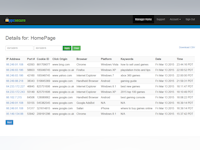 PPCSecure Software - 3 - Vorschau