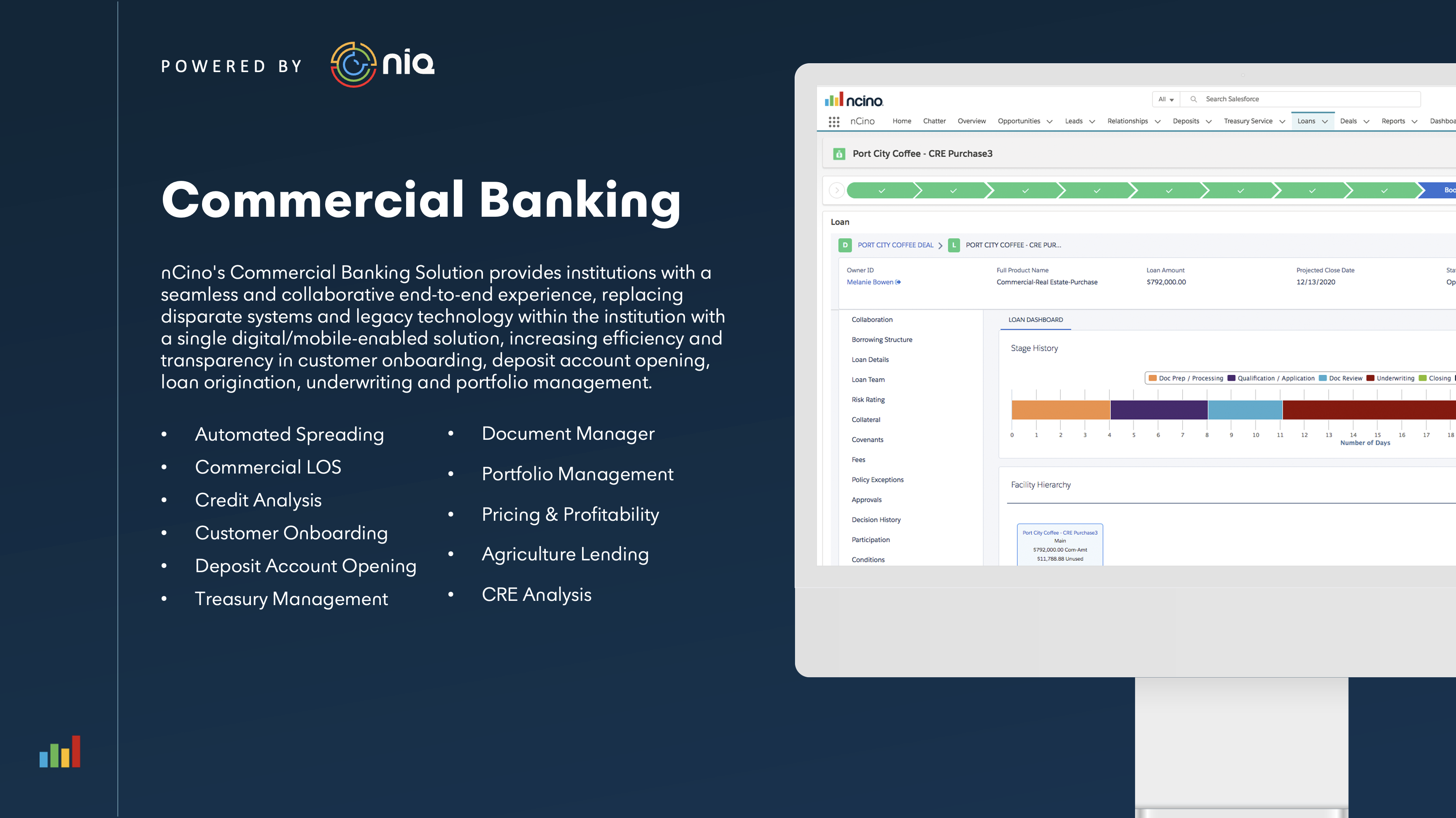 Commercial Banking Solution