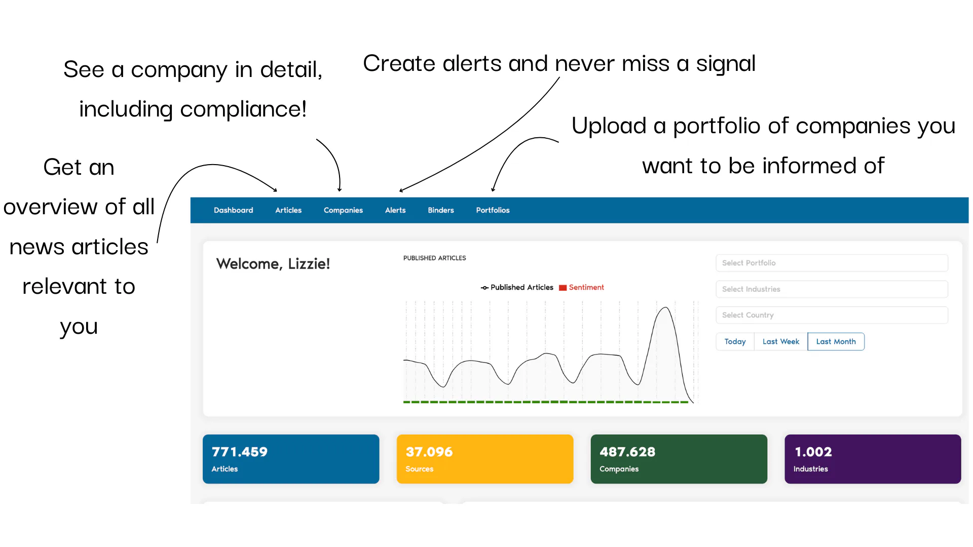 Business Radar Pricing, Reviews & Features - Capterra Canada 2026