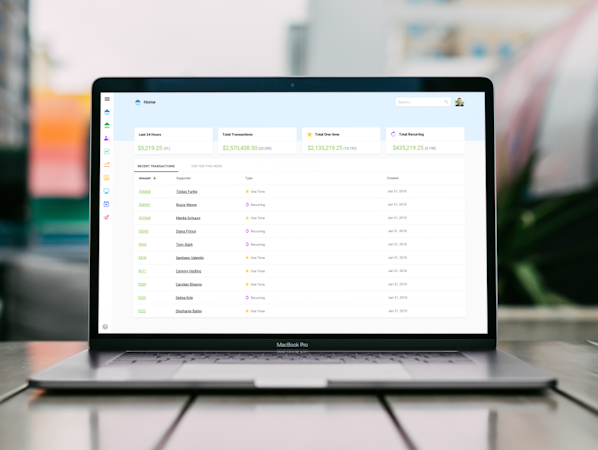 Funraise screenshot: Funraise's user-friendly platform gives you easy access to donors, tickets, donations, and more! Streamline your fundraising management with powerful integrations like Salesforce, Mailchimp, and Facebook. 