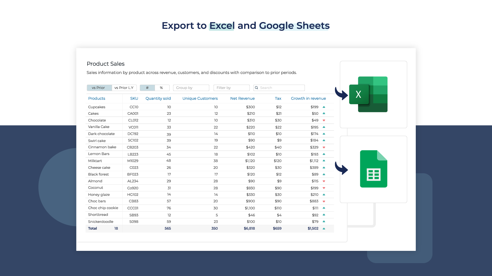 Export to Excel and Google Sheets: Export anywhere - export any graph or report to PDF, Excel, Google Sheets or reimagine reporting with live view.