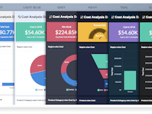 Zoho Analytics Software - Stunning dashboards: Choose from a range of visually appealing themes for your dashboard. Try any of the packaged themes available, or customize your own theme.