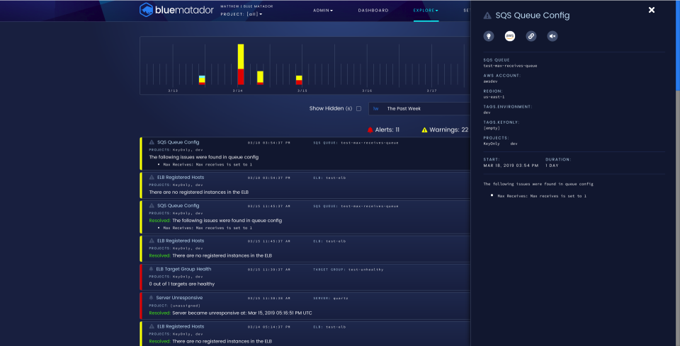 Blue Matador Software - Timeline