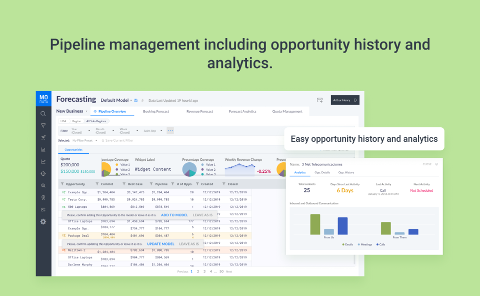 MoData Suite - Opiniones, precios y características - Capterra España 2025