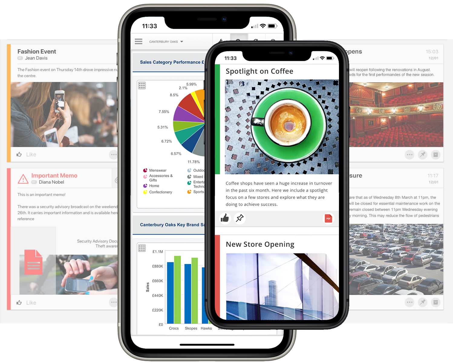 Connect Your Community, engage and inform brand partners with sharable content and insights from the community hub and app. Critical communications are broadcasted instantly to clarify & help staff track emergency situations.