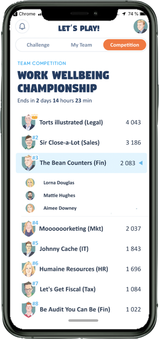 PepTalk screenshot: Team Leaderboard Live Results