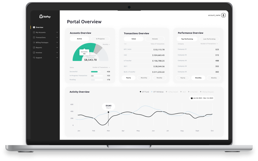 VoPay screenshot: VoPay Portal