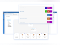 Talentia HCM Software - Charting Software. There’s no faster way to visualise the shape of your business or help employees understand where they and everyone else fits in than through dynamic, real-time organisation charts. View your complete organisation in seconds.