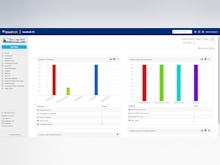 Issuetrak Software - Issuetrak Dashboard
