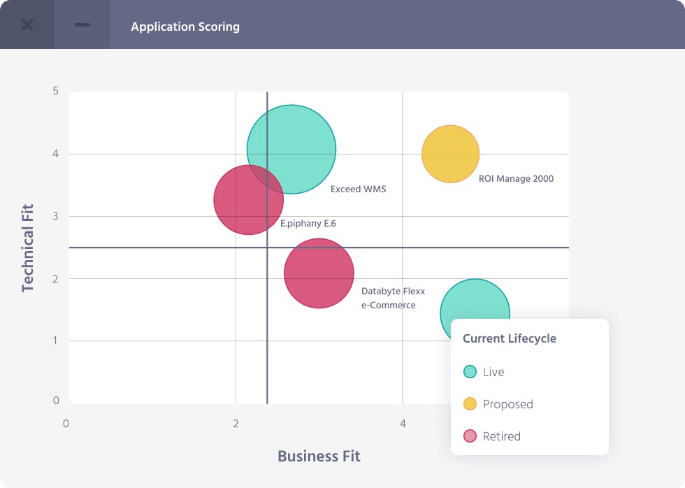 iServer Suite Pricing, Alternatives & More 2023 - Capterra