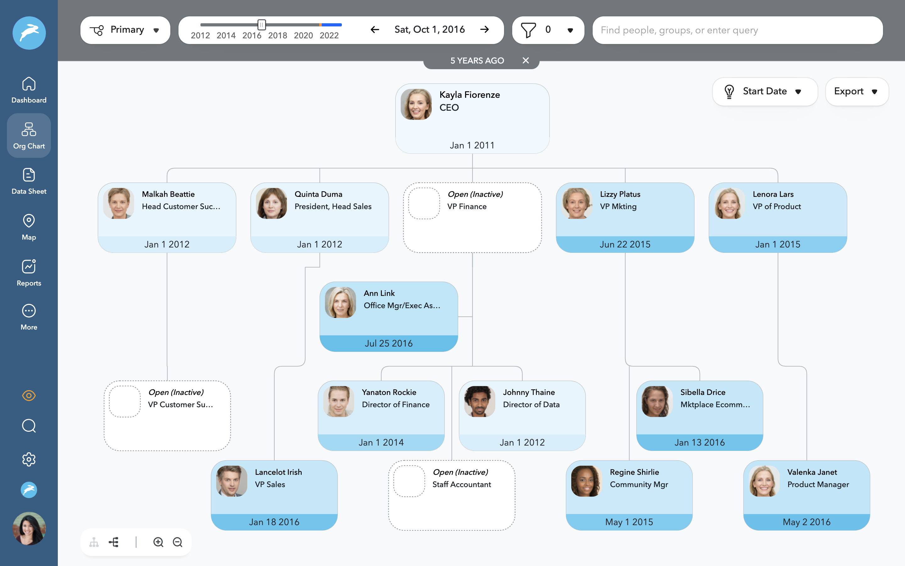 ChartHop Software - 5