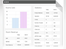Cloudbeds Software - Reports can also be generated to show revenue, payments, no-shows, and other statistics