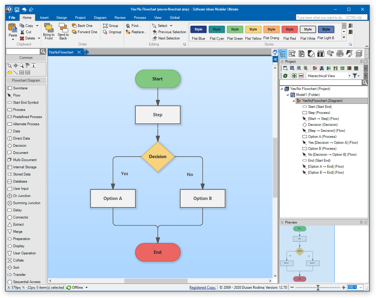 Flowchart editing in Software Ideas Modeler