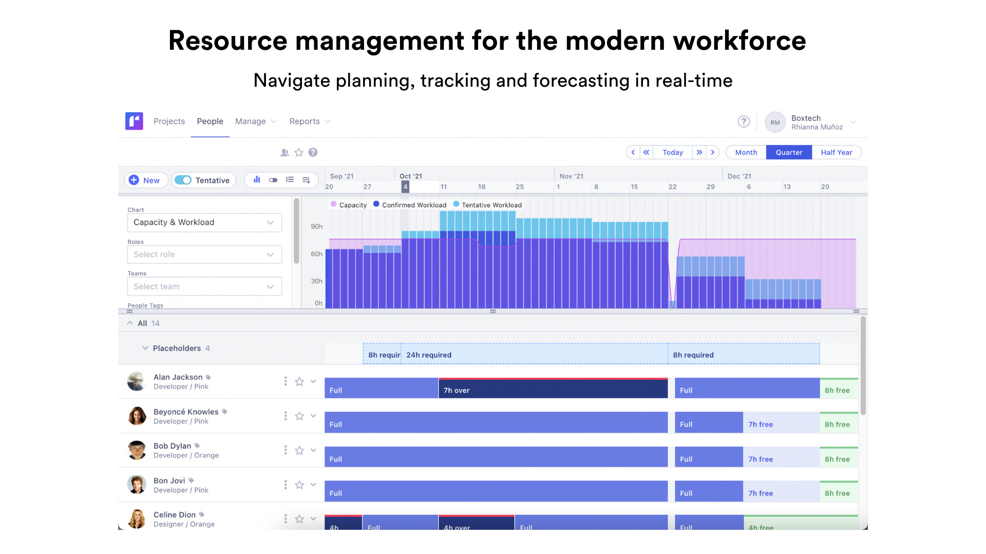 Runn Software - Runn streamlines your people and project operations. Get real-time visibility of your business.