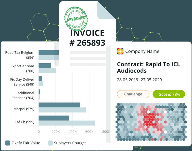 Fixefy view invoices