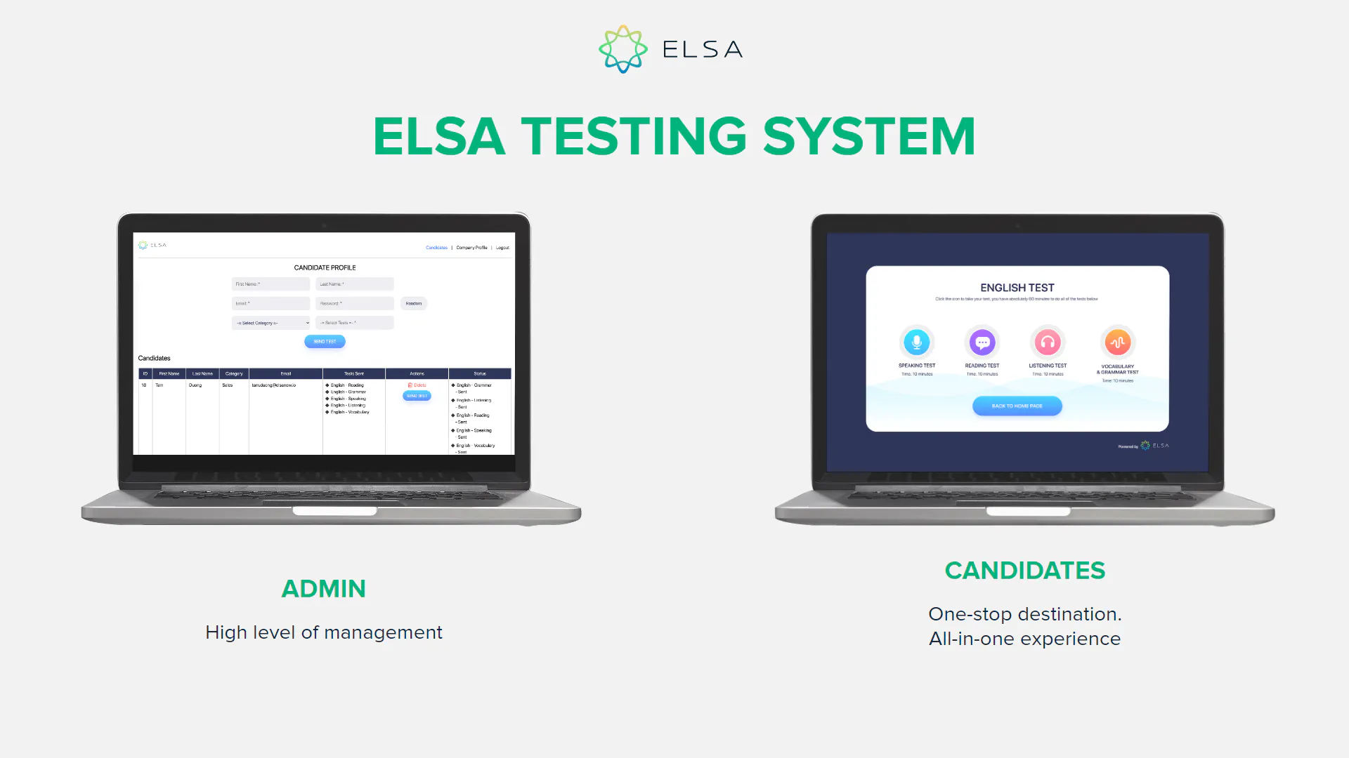 ELSA Speak Pricing, Alternatives & More 2023 | Capterra