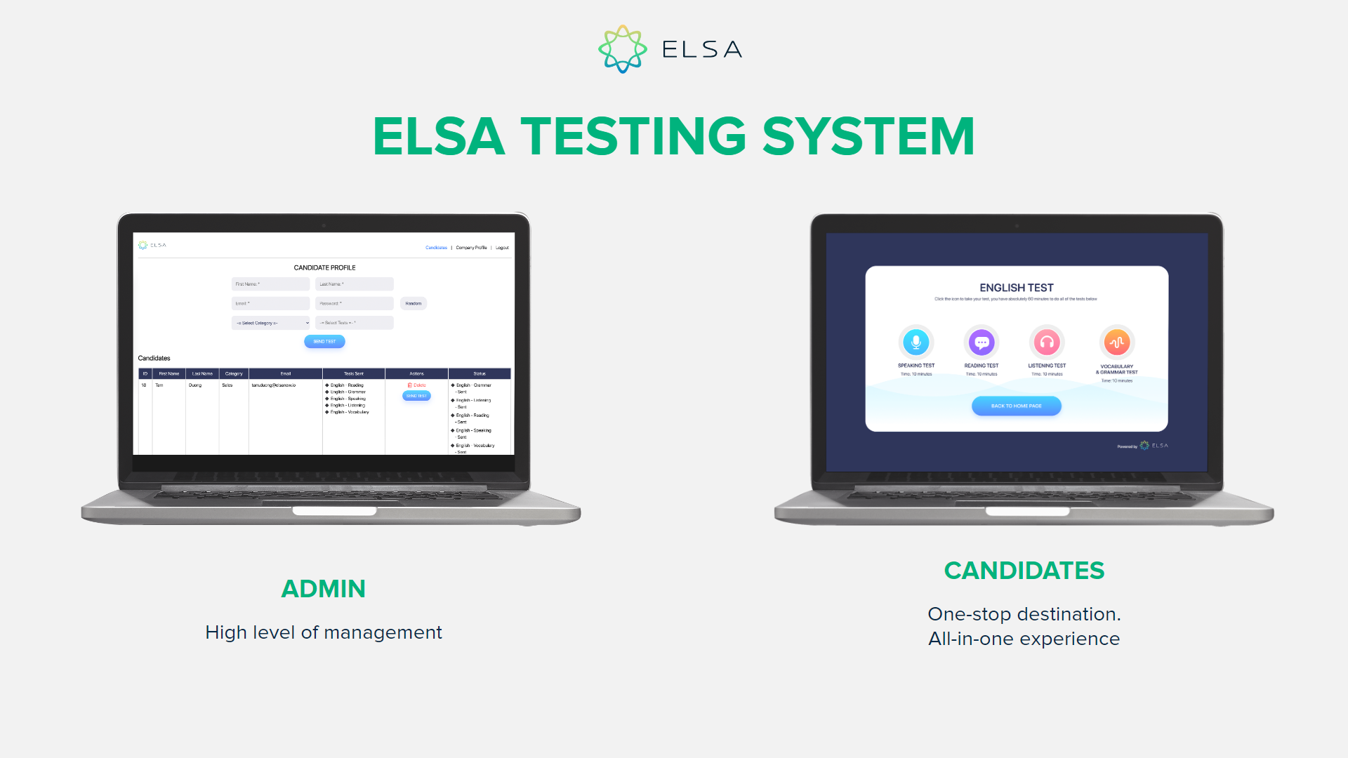ELSA Speak Software - ELSA Testing System: A streamlined, efficient recruitment process that delivers higher-quality and more engaged hires, providing a competitive advantage that directly impacts your business outcomes
