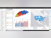 MicroStrategy Analytics Software - 3 - Vorschau