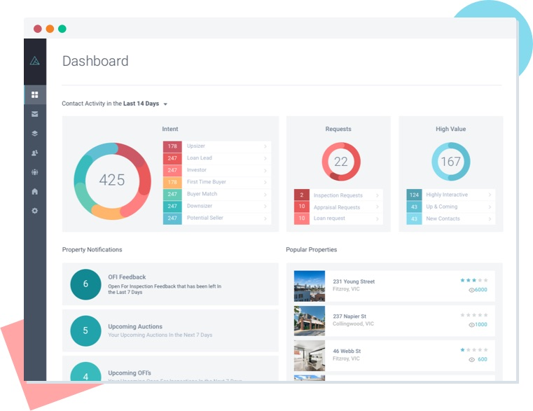 ActivePipe Software - ActivePipe Dashboard