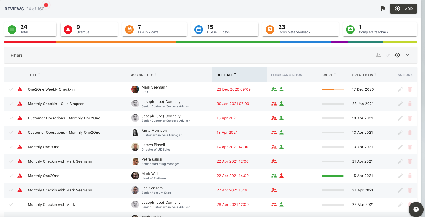 StaffCircle Reviews, Cost & Features | GetApp Australia 2023