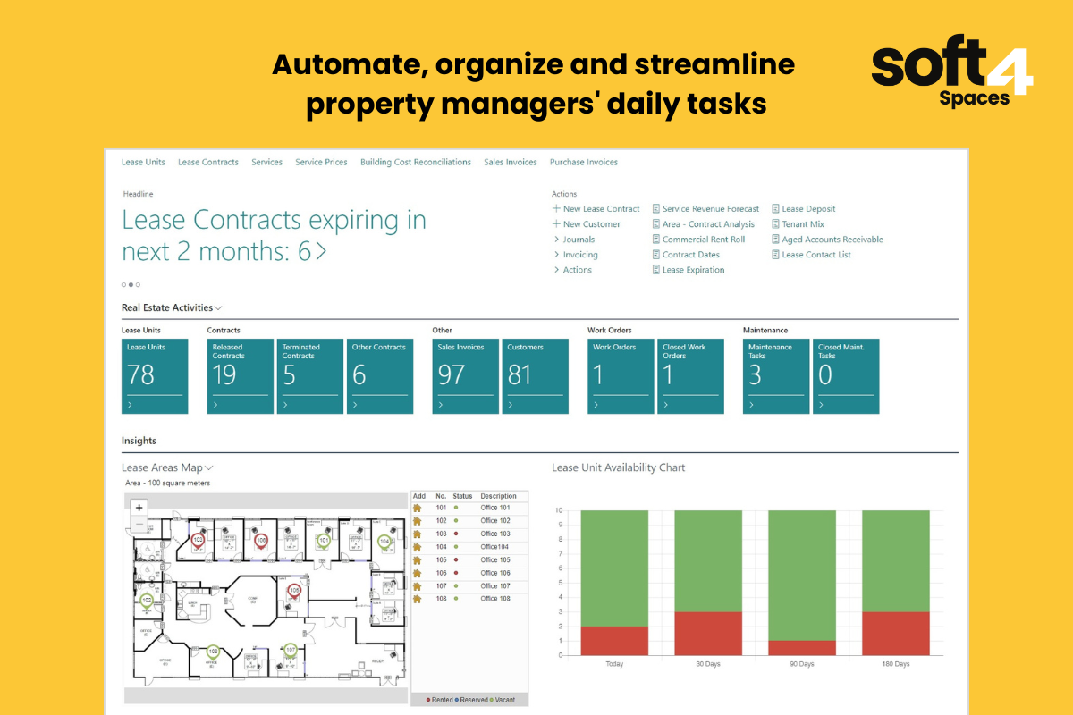 SOFT4Spaces screenshot: The SOFT4Spaces main dashboard is your central hub for property management activities, offering quick access to key metrics, real-time data, and essential tools for efficient workflows.