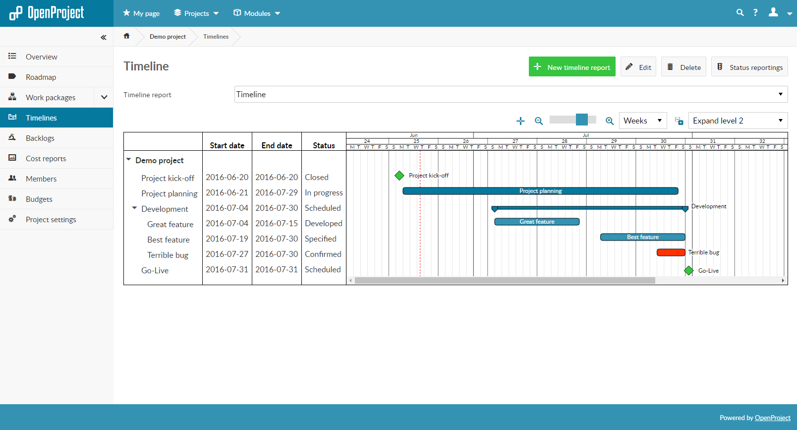 Project Collaboration Software Features - OpenProject