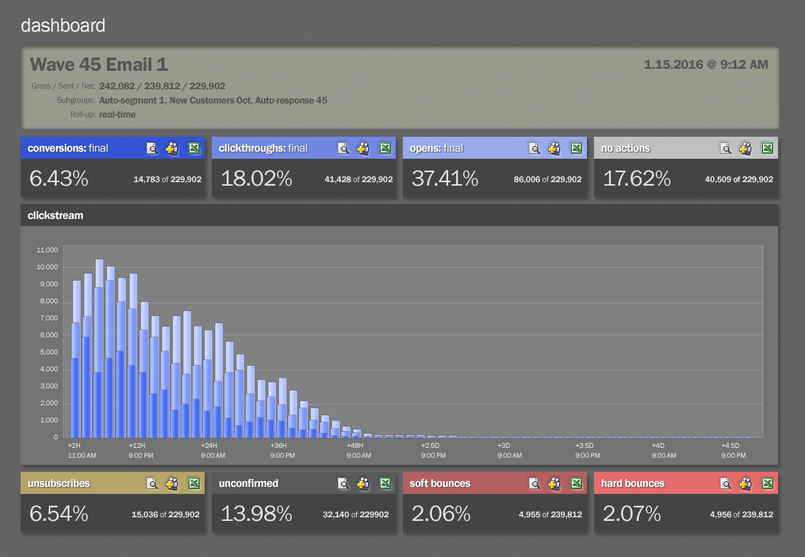 Xert Precision Suite screenshot: Xert Precision Suite dashboard