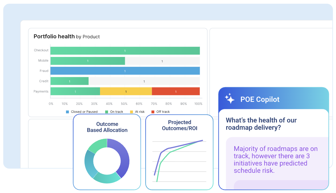 Dragonboat screenshot: Strategy App - Orchestrate the planning, deployment and monitoring of strategy, investment and outcomes from execs to teams.