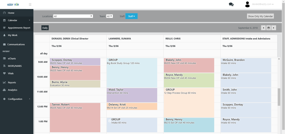 AZZLY Rize Software - 2