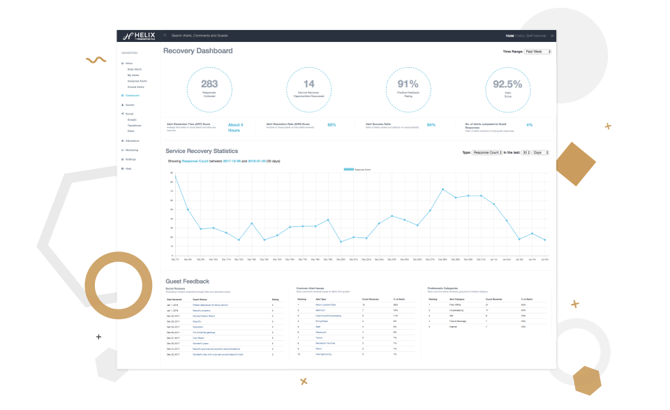 Helix Pricing Alternatives And More 2022 Capterra