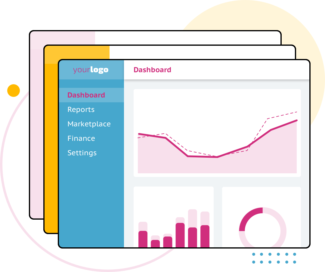 Circlewise dashboard