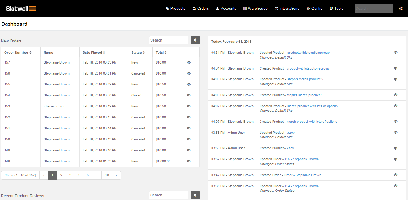 Slatwall Commerce dashboard
