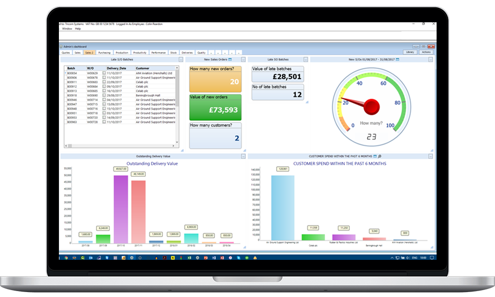 Fitfactory Tricorn MRP Software - Fitfactory Tricorn Dashboard