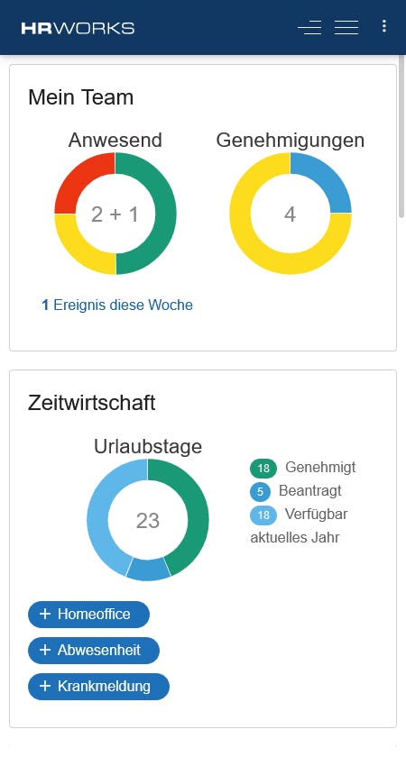 HRworks Software - 5