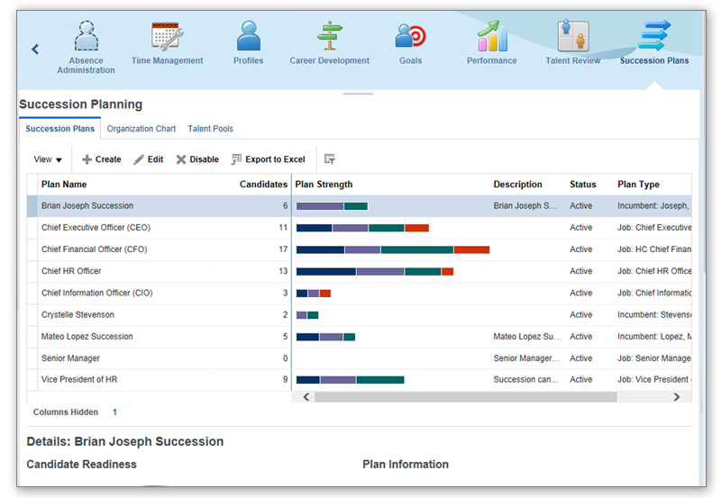 Oracle Cloud HCM Reviews, Cost & Features | GetApp Australia 2021