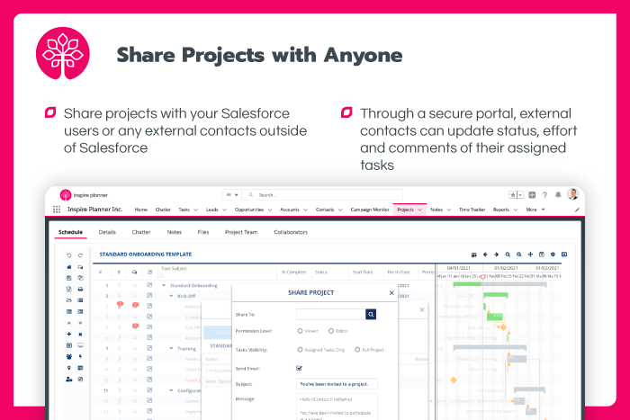 Share Projects with Anyone