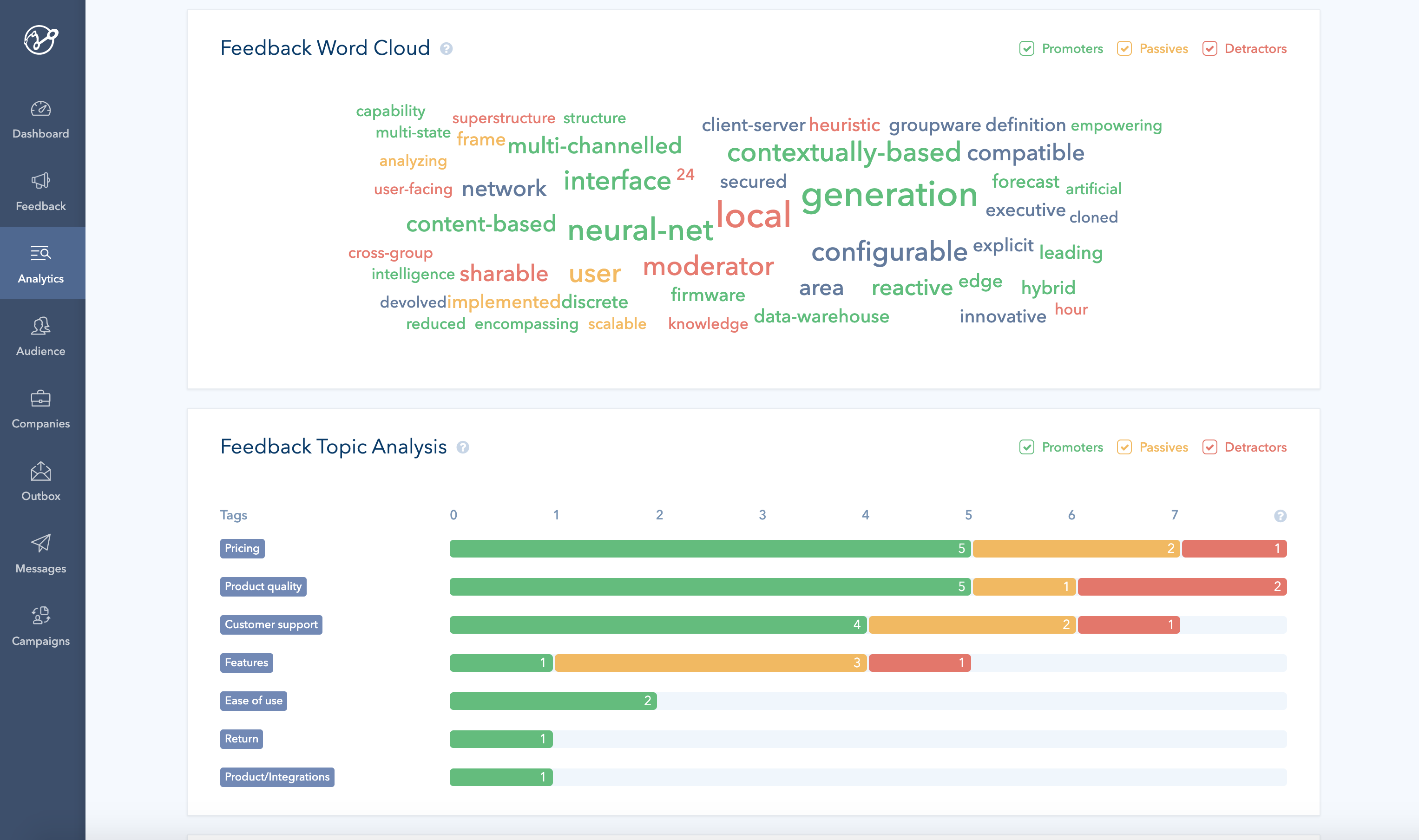 Retently Software - Analytics