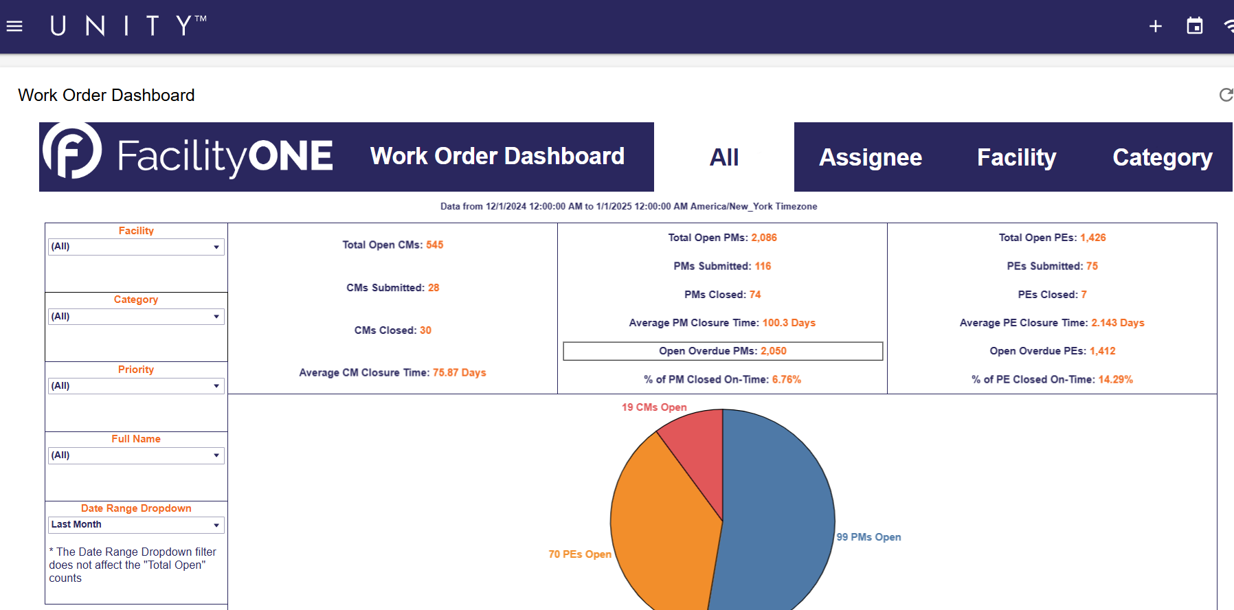 FacilityONE Logiciel - 2