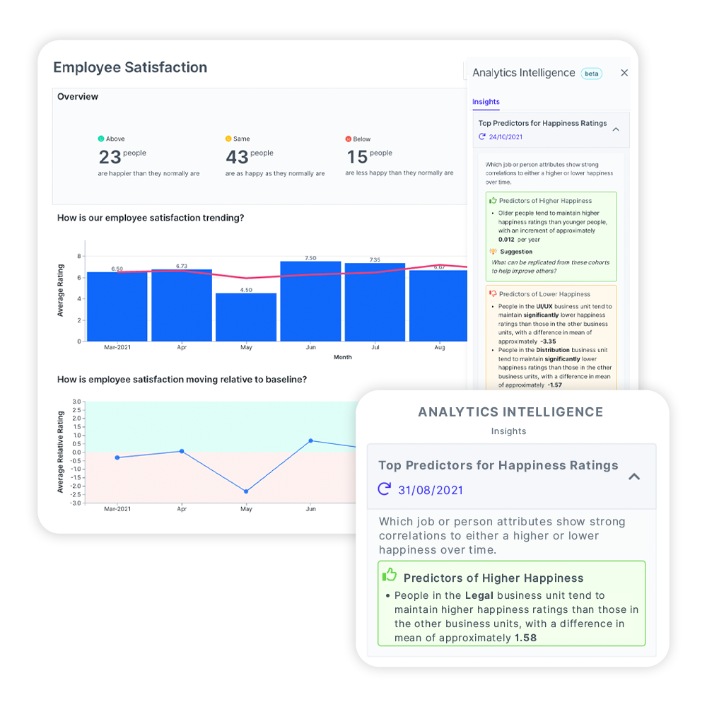 IntelliHR Pricing, Cost & Reviews - Capterra Singapore 2023