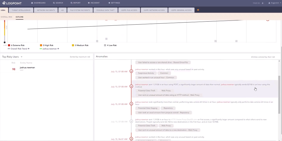 LogPoint Software - 5