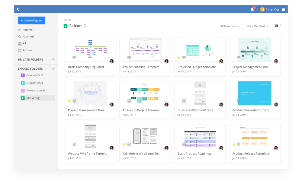Cacoo Software - Easily organize and manage your diagrams with folders
