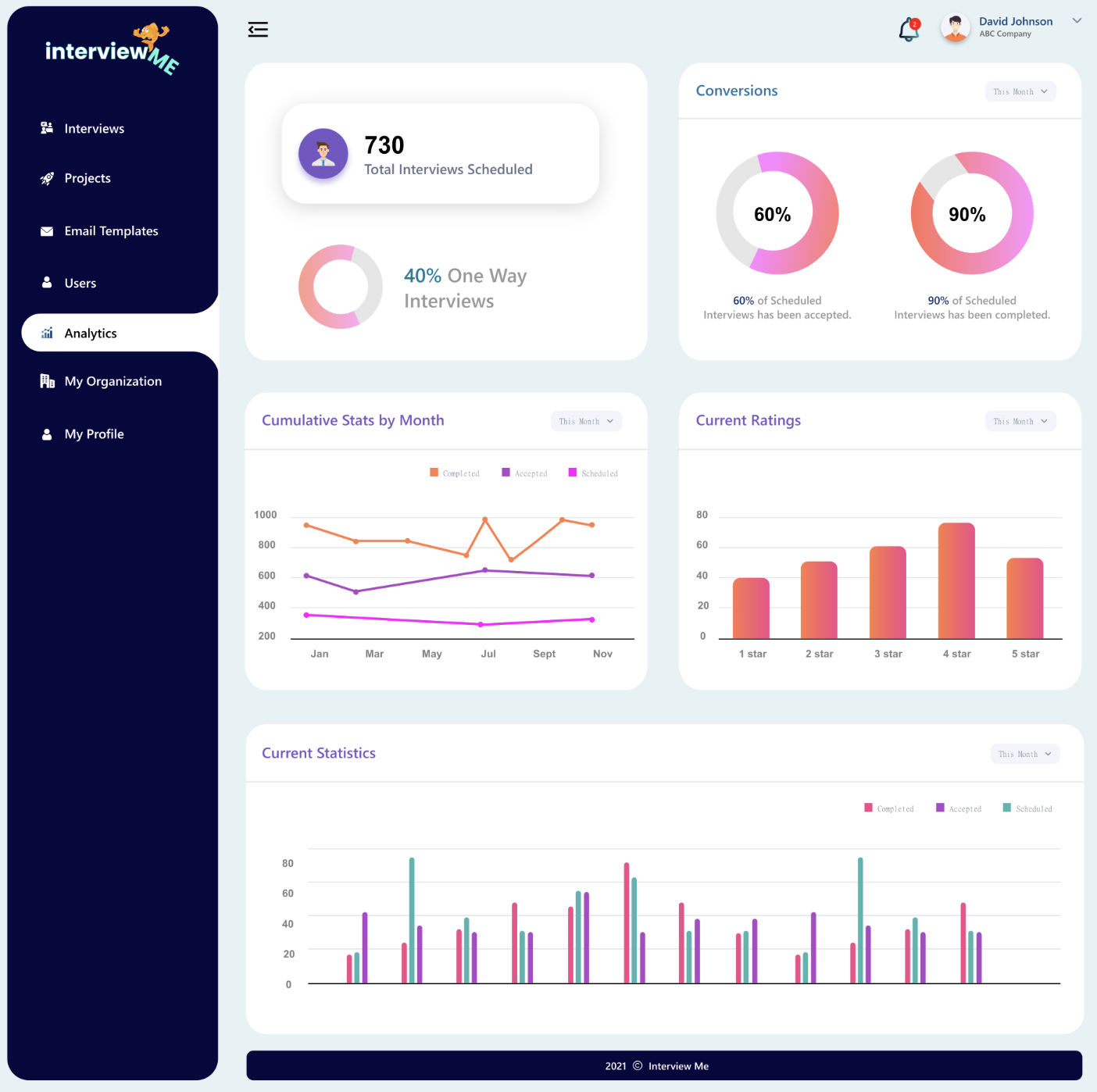 interviewME Pricing, Alternatives & More 2023 | Capterra